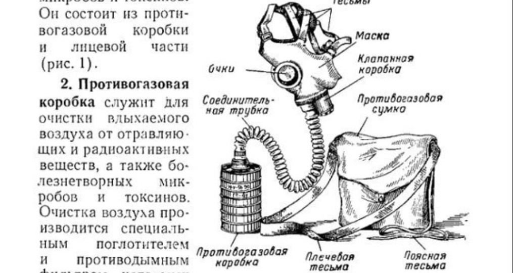 Кто надевал "зеленого слоника" ГП-4у?