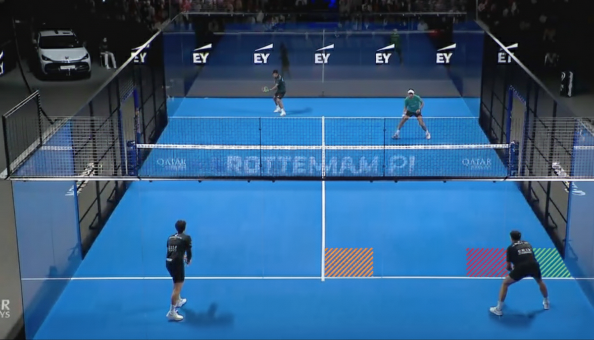 Три зоны подачи