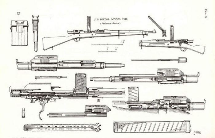 На военных система произвела впечатление.