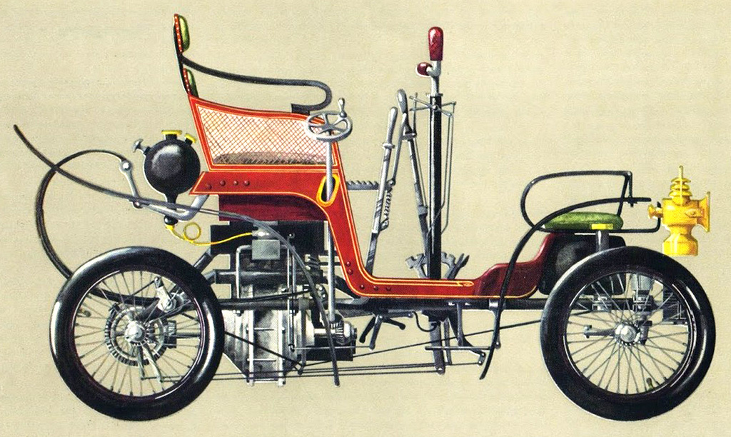 Первый Wartburg-Wagen. Иллюстрация из буклета, посвященного 75‑летию автомобильного предприятия в Айзенахе. Автомобиль имел снаряженную массу 315 кг. Оснащен 2‑цилиндровым 764‑кубовым четырехтактным двигателем мощностью 5 л. с. Максимальная скорость — 40 км/ч. Сборную пластмассовую модель в масштабе 1:25 этого авто мог склеить любой советский школьник — ее продавали в «Детском мире»