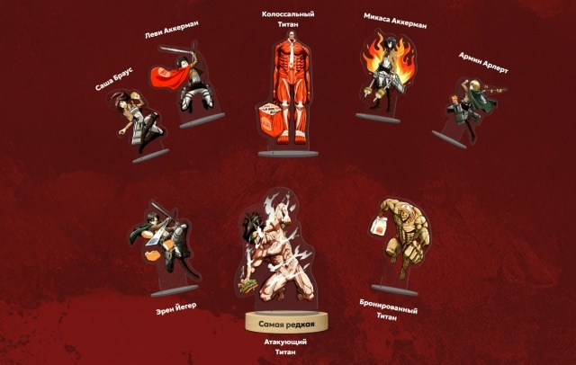 Все возможные фигурки коллекции 