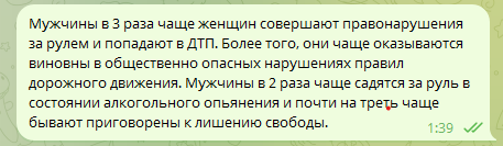 На основании160 тысяч судебных решений по статье 264 УК РФ («Нарушение правил дорожного движения и эксплуатации транспортных средств»), вынесенных в 2010–2022 годах. с сайта www.hse.ru