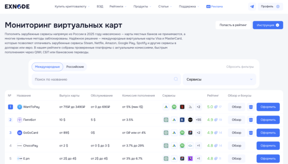 Виртуальные карты для подключения к Эпл Пей на мониторинге Exnode