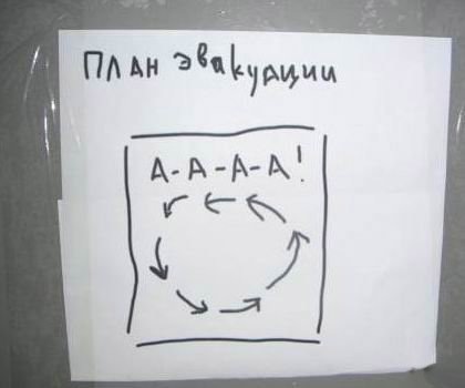 Все будет хорошо! Когда есть хороший и надежные как швейцарские часы план..