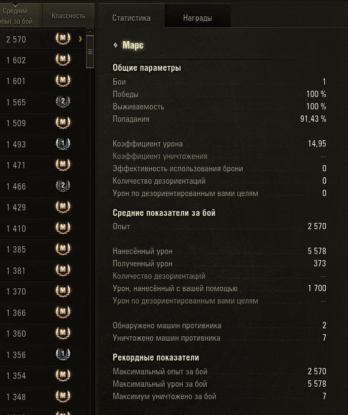 Обычной рыги у меня нет, пришлось раскошелиться на крашенный прогретто 