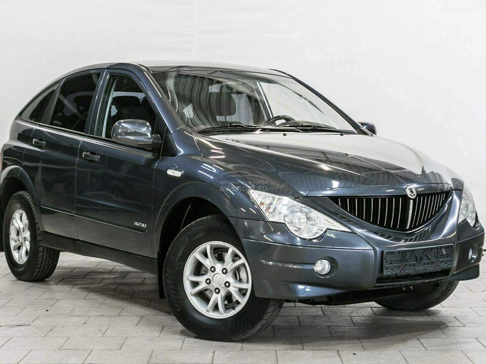 Яндекс картинки