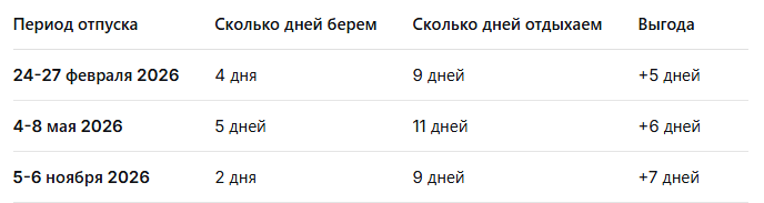 Статья несет информационный характер и не склоняет ни к каким действиям.