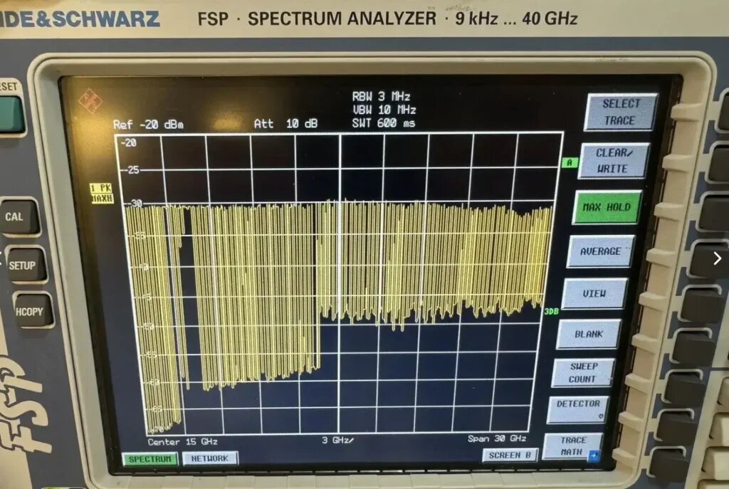 Анализатор Rohde & Schwarz FSP40 (до 40 GHz)