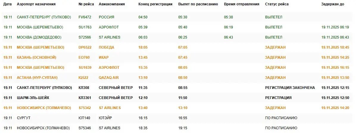    Фото: скрин онлайн-табло аэропорта Омска