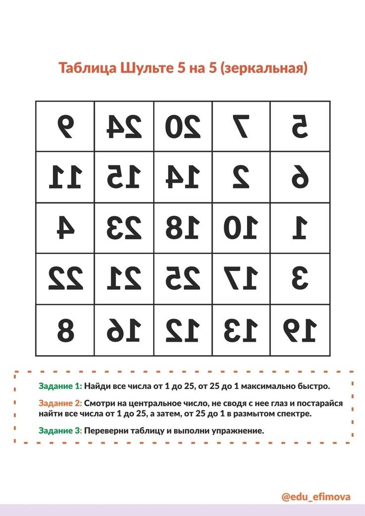 #задача #решение #головоломка #GrayMage