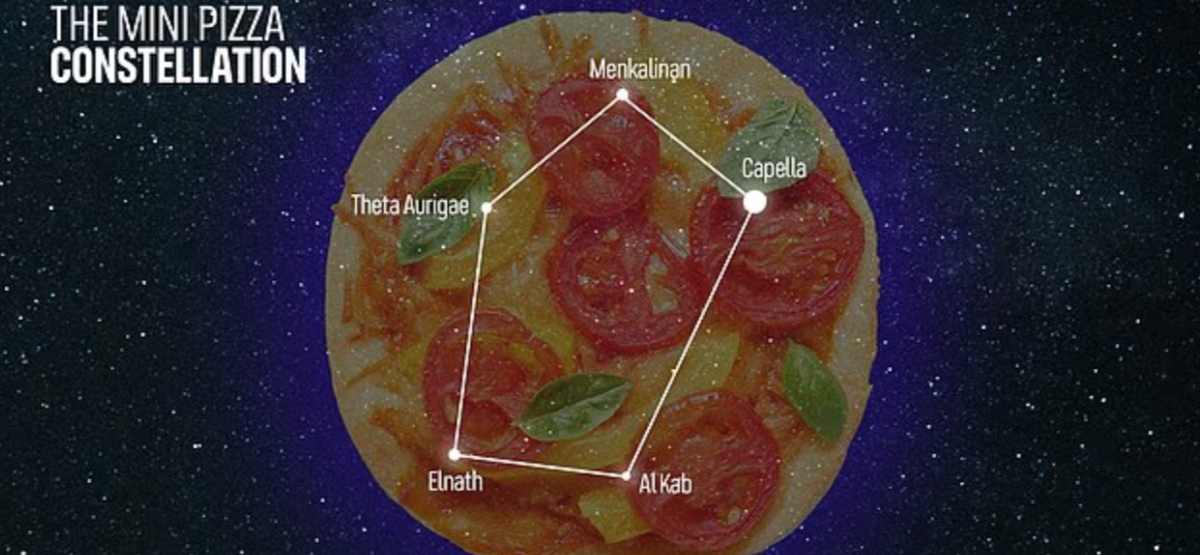 Мини-пиццу составляют главные звёзды созвездия Возничего, в том числе Капелла, Аль-Каб, Эльнат, Тета Возничего и Менкалинан