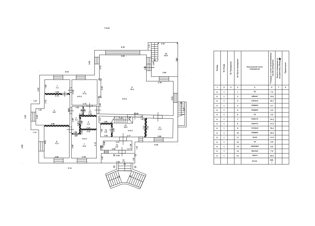 минимальный размер дома