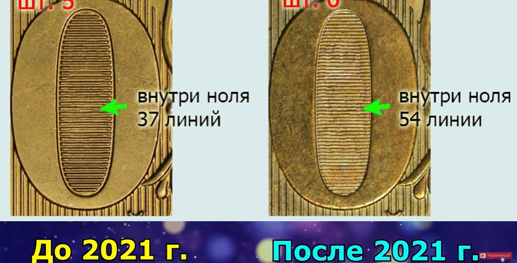 Большая интрига монеты 10 рублей 2022 года в цифре "0". Скрытые надписи на монете и частая штриховка.