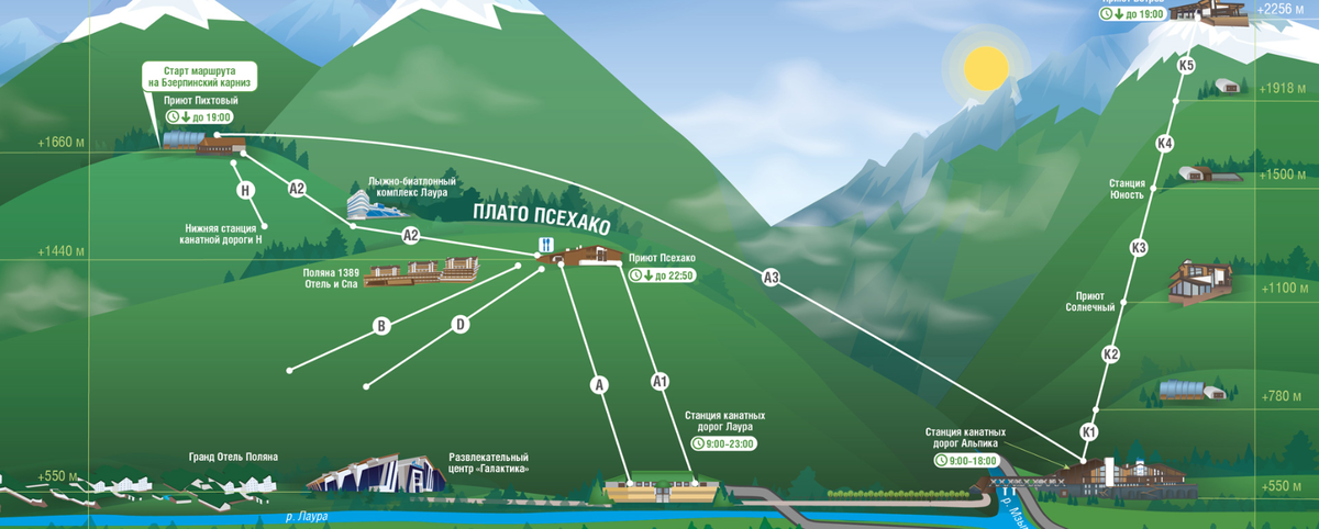 Фото с официального сайта курорта Газпром
