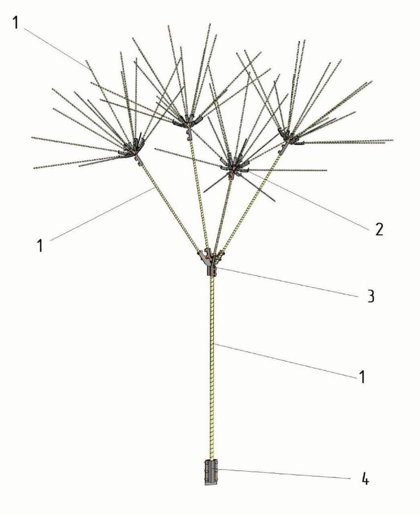   Концепт «танка-одуванчика»