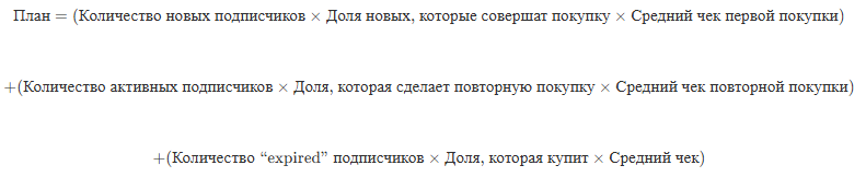 Важно иметь точные данные по конверсиям и средним чекам для каждой категории.