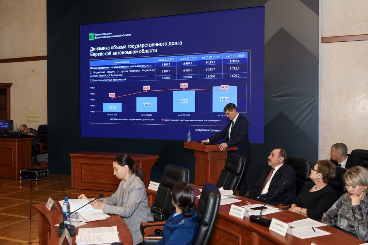    Фото: Заксобрание ЕАО, источник: zseao.ru