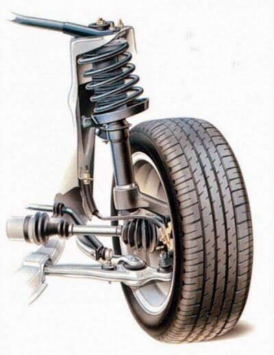 крупный план подвески