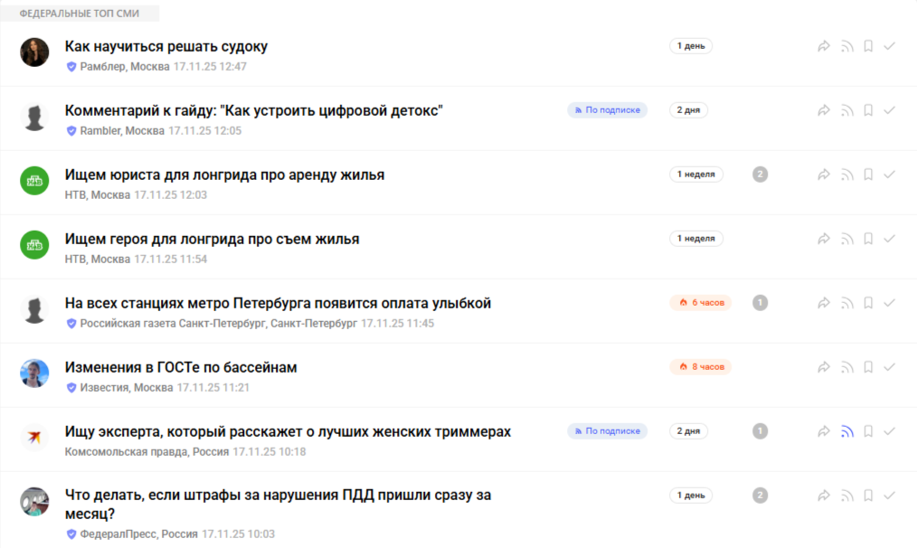 Так выглядит мой утренний кофе с редакторами