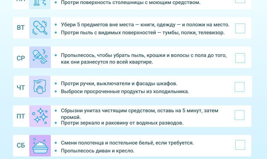 Чек-лист по уборке