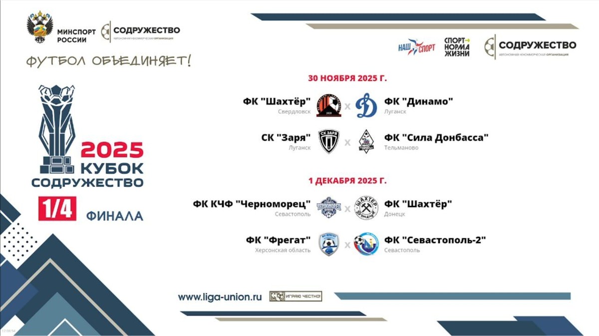    Результаты жеребьевки 1/4 финала Кубка Содружество. Фото: АНО «Содруежство»