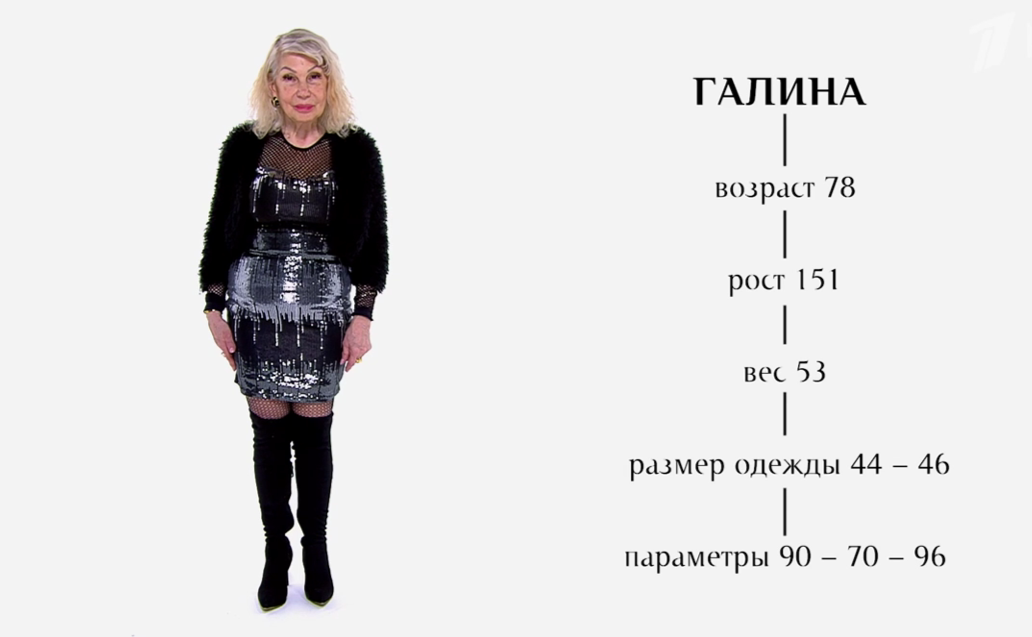 Указанные редакторами параметры героини