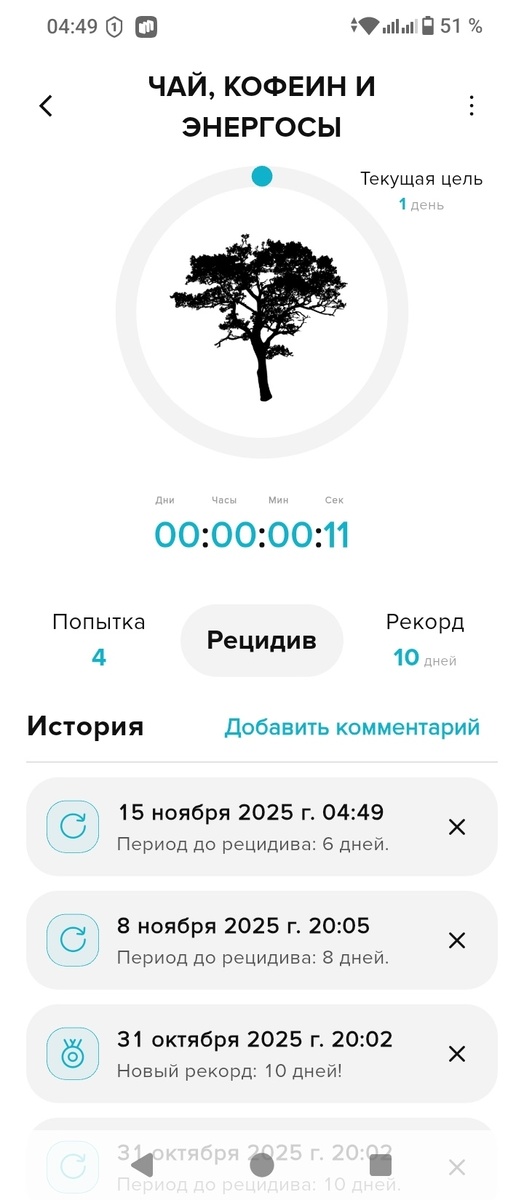-1-2