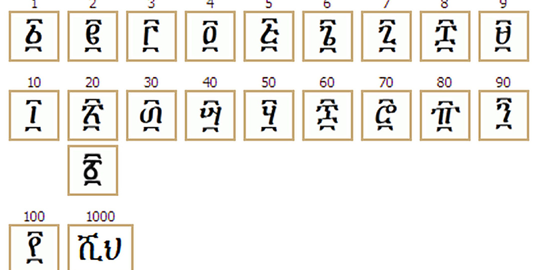 Определение даты на монетах Эфиопии.