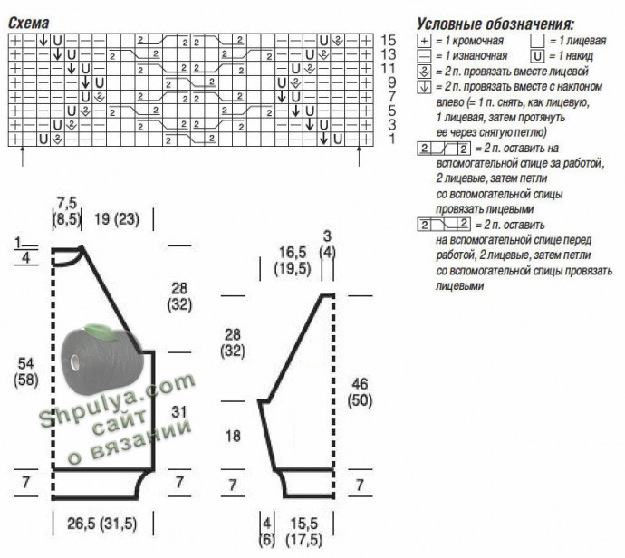 Выкройка и схема вязания ажурного пуловера