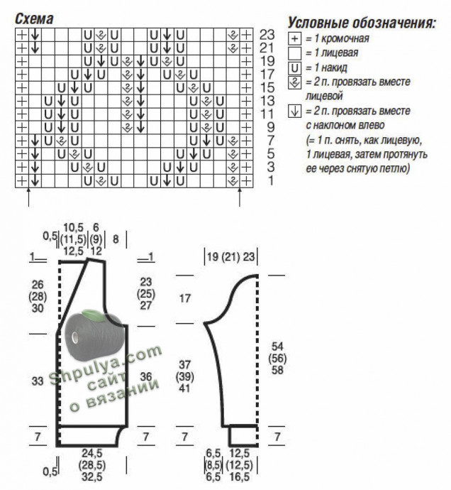 Схема вязания и выкройка ажурного кардигана спицами
