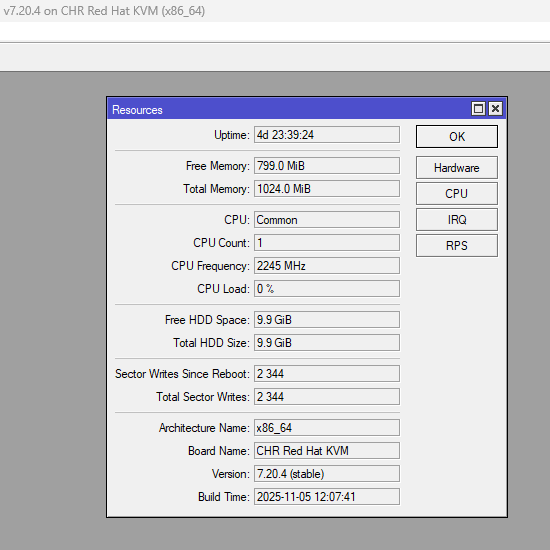 CHR на Red Hat KVM