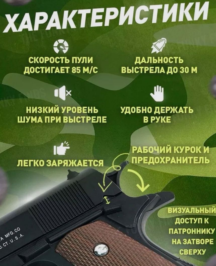 Характеристики данного спрингового пистолета