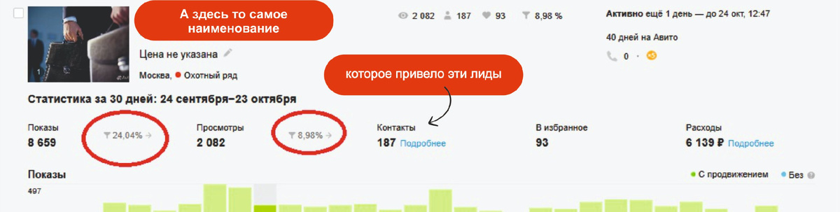 То самое объявление. Локомотив, который вывез всю РК