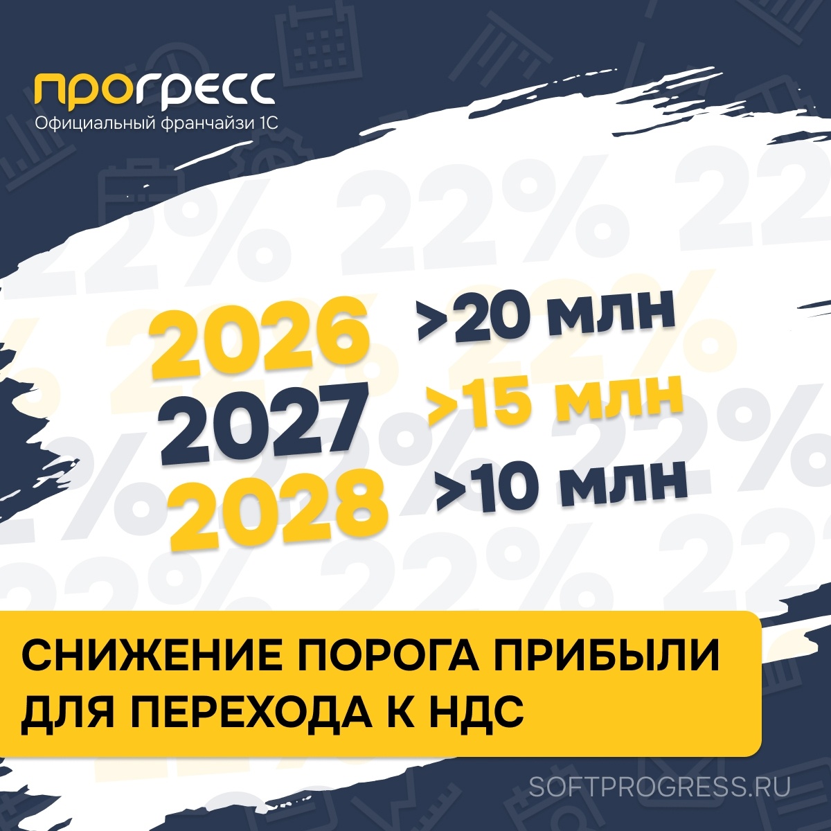 Снижение порога прибыли компании для перехода к НДС: что изменится для компаний с 2026 года
