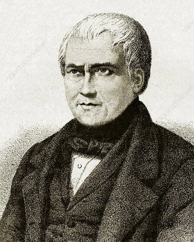 Анри Мари Дюкорте де Бленвиль.