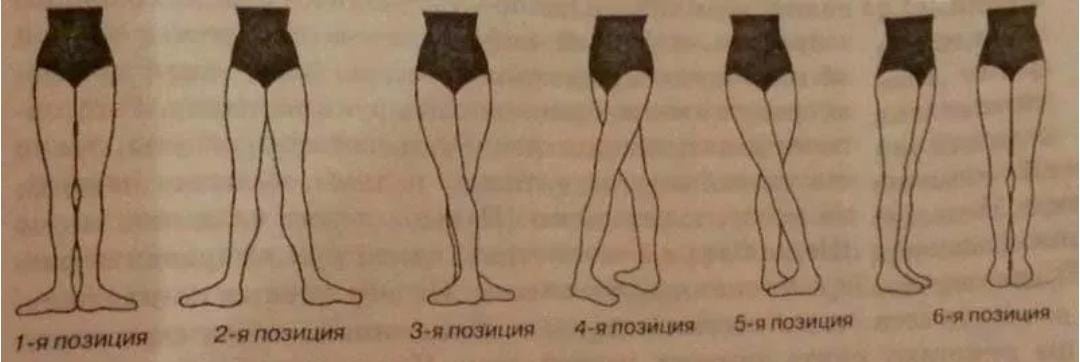 Так я и не поняла, как  правильно для пятой позиции надо ноги загибать