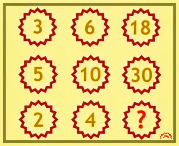 🔢 ЧИСЛОВОЙ РЕБУС: угадай, какое число скрыто за знаком вопроса!