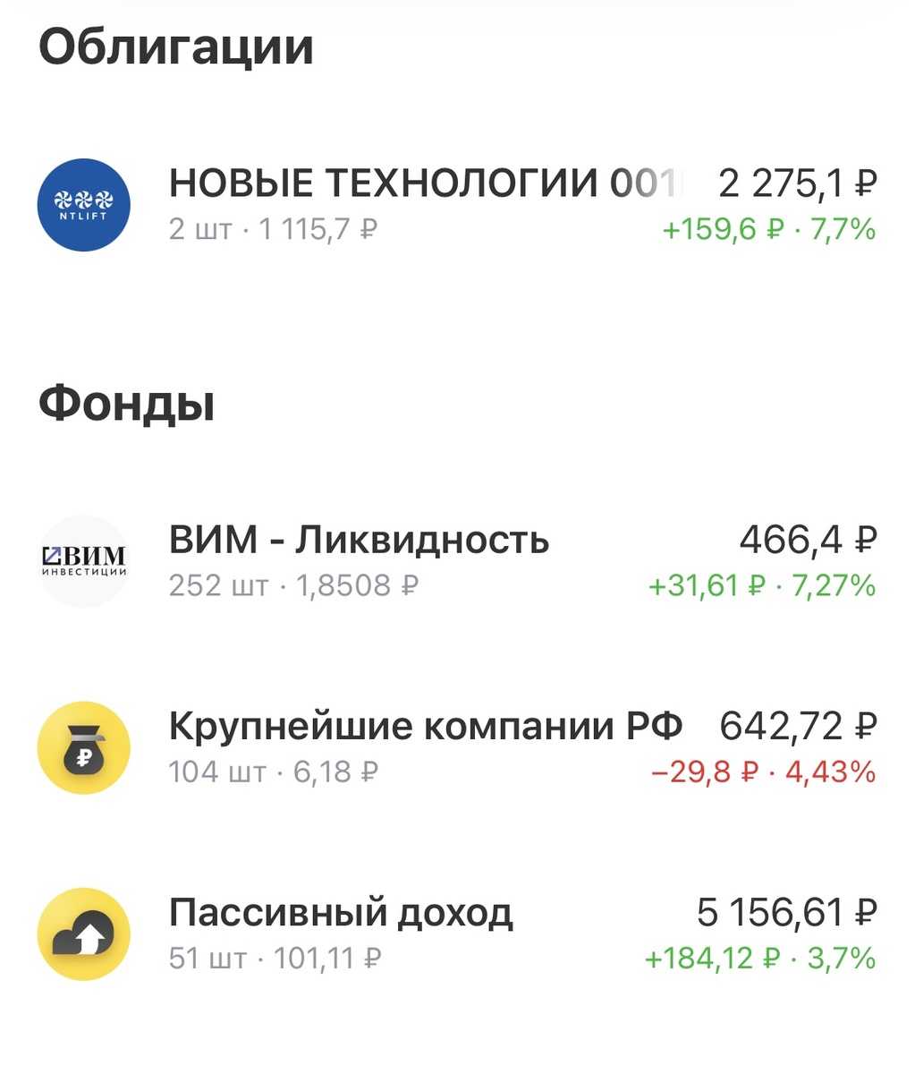 Текущая ситуация на счете