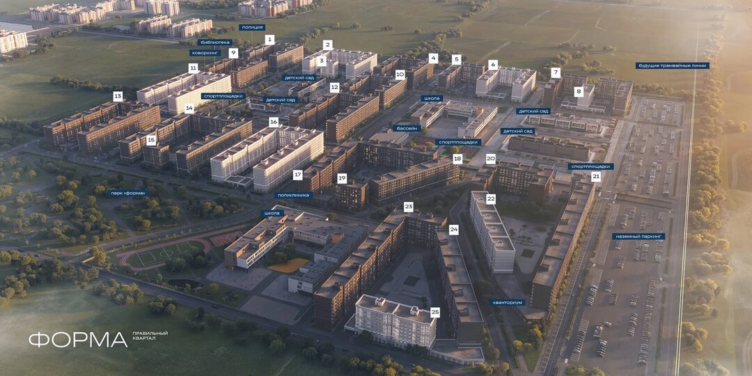 Жилой комплекс «Форма» — новый стандарт жизни от НВМ