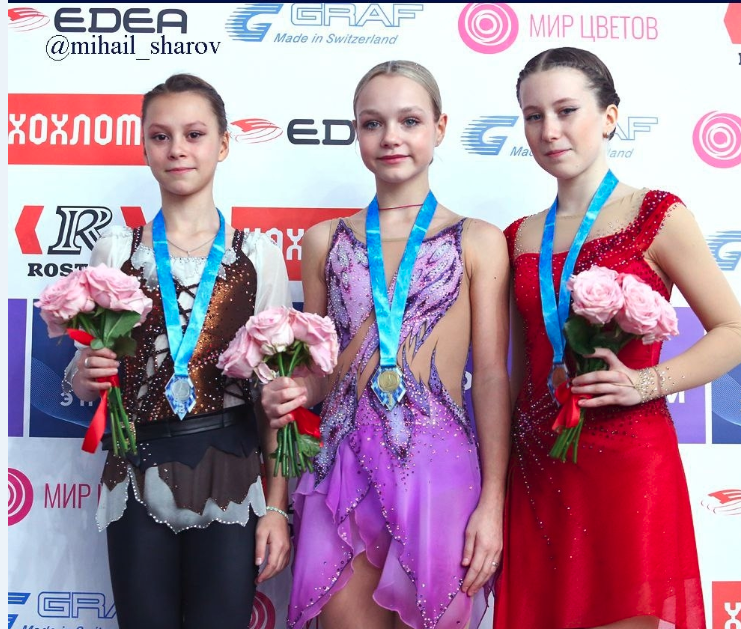 Гран-при г. Москва, ноябрь 2025г.