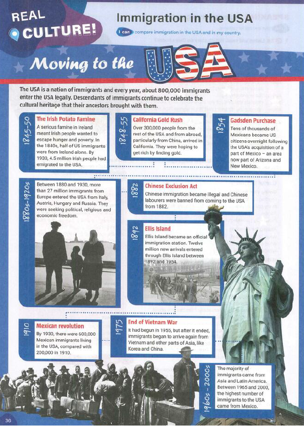 Электронный учебник