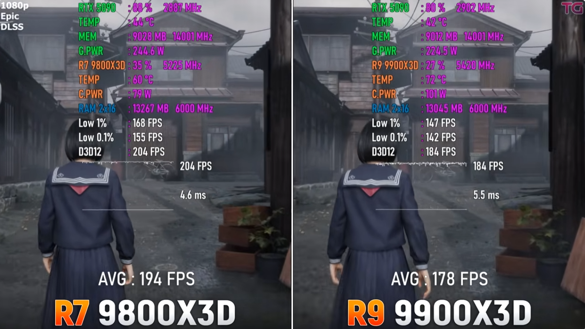 Сайлент хилл ф