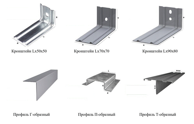Кронштейны и профили для вентфасадов