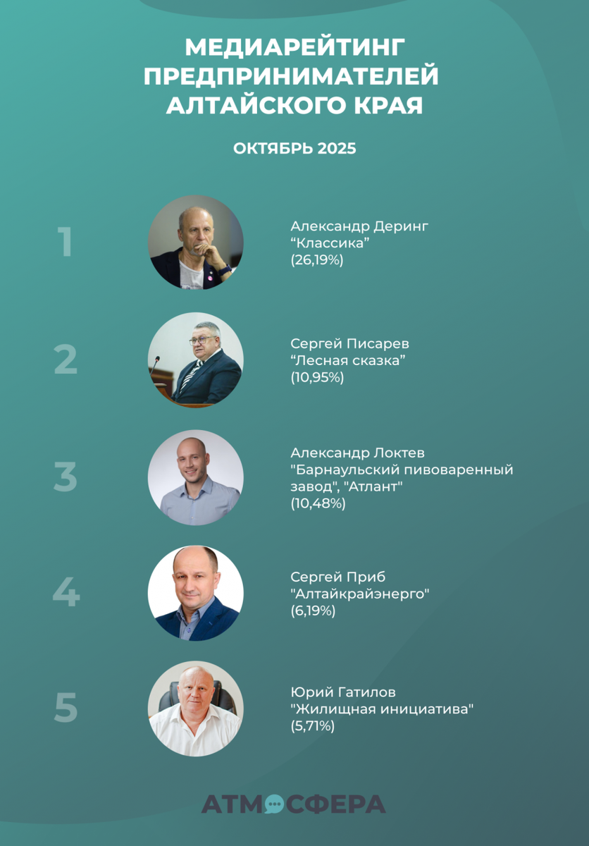 Фото: "Атмосфера"