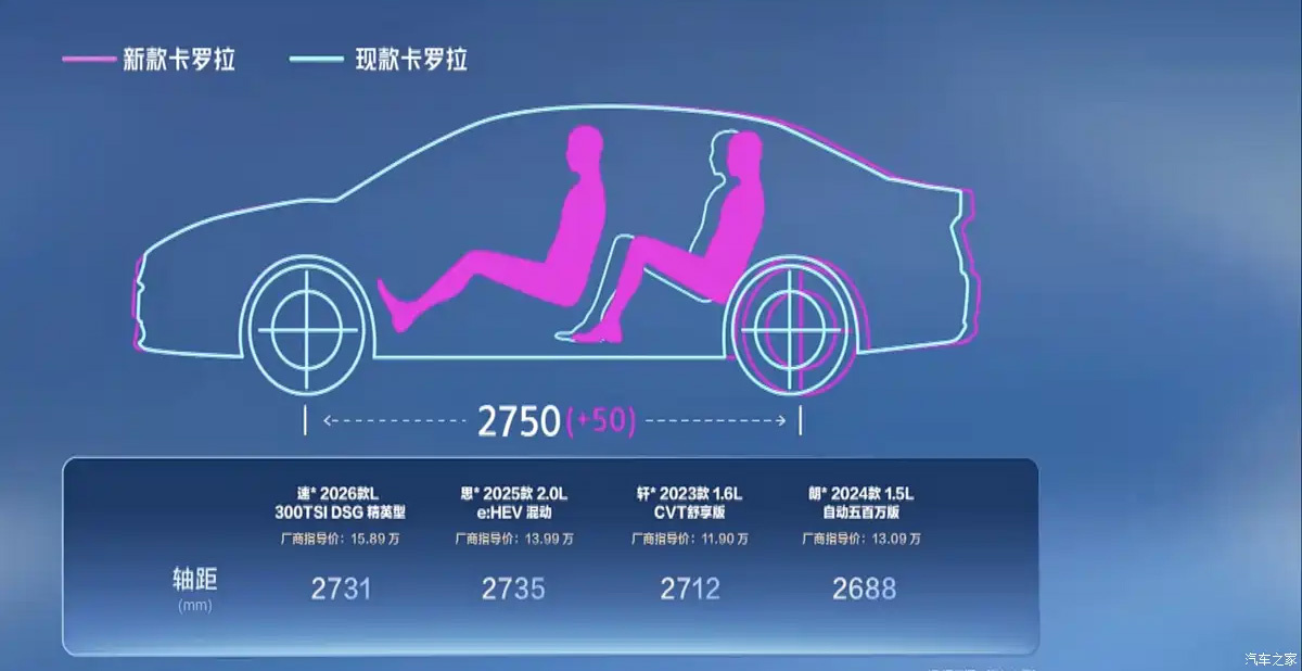 Фото: Autohome  📷

