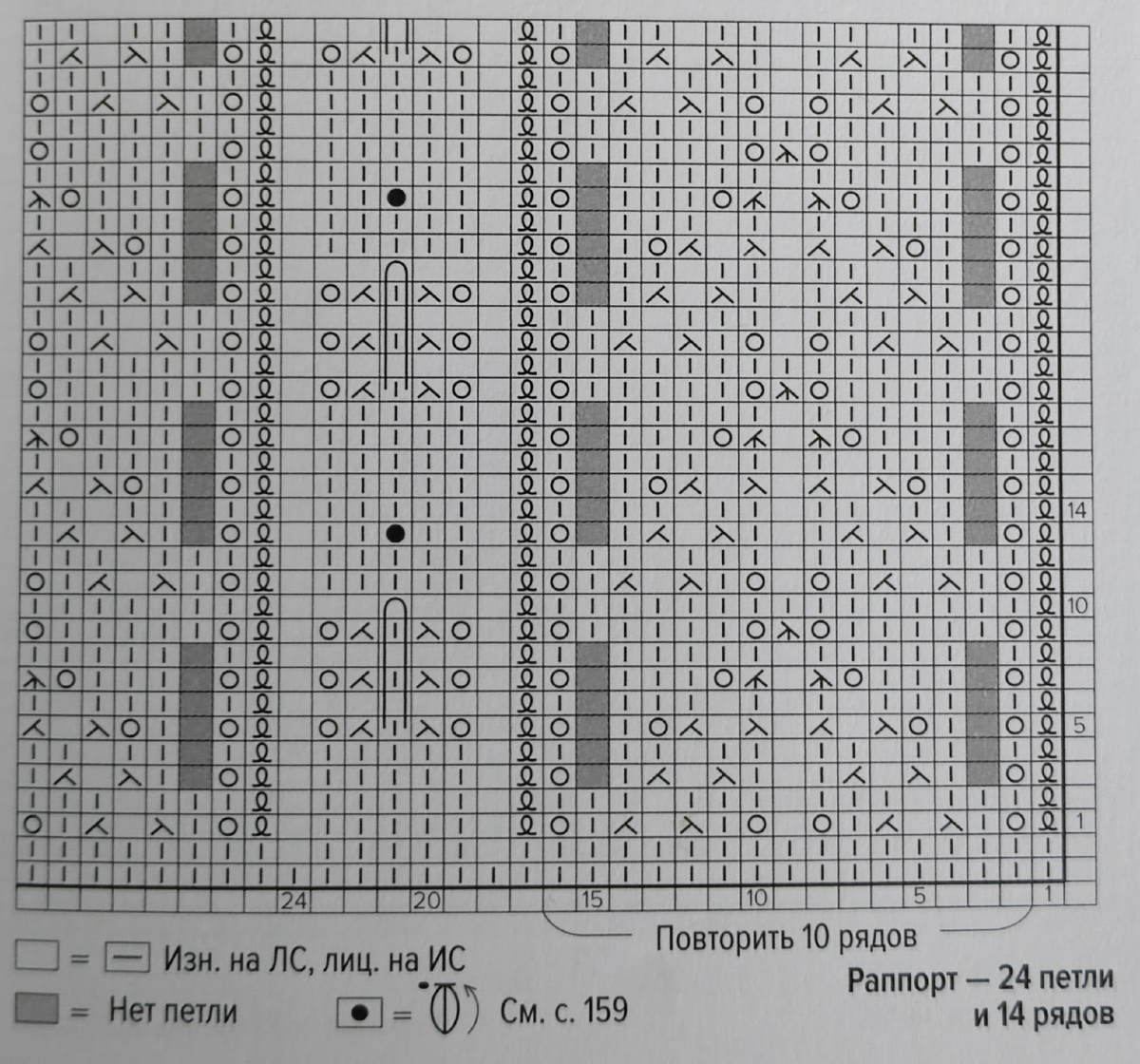 Схема к рис 1