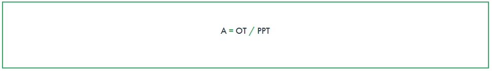 A = OT / PPT