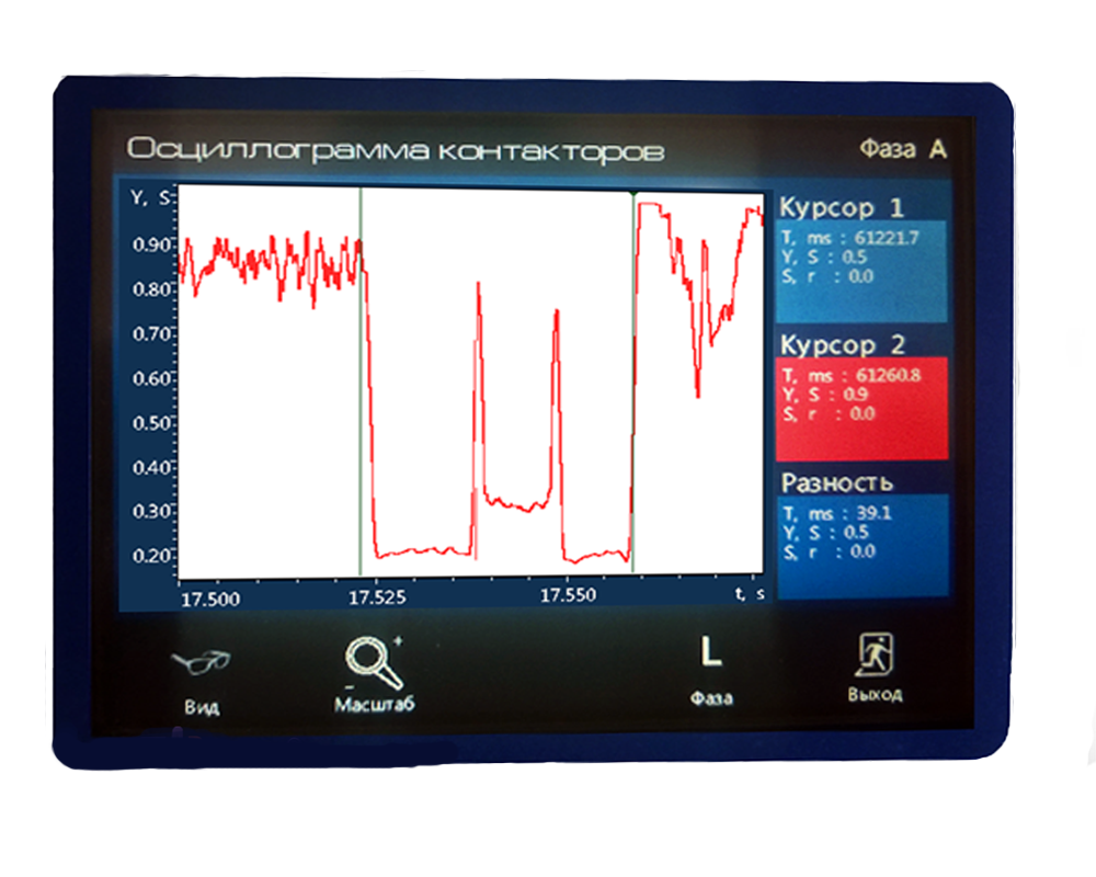 Осцилограмма контакторов