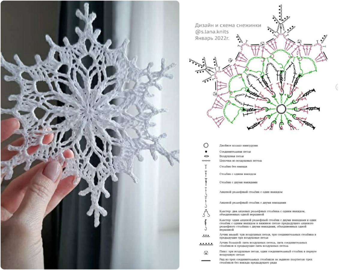 Мой авторский дизайн рельефной снежинки. Еще больше схем вязания снежинок в моем телеграм-канале "Вязаные снежинки @s.lana.knits" https://t.me/snowflakes_crocheted