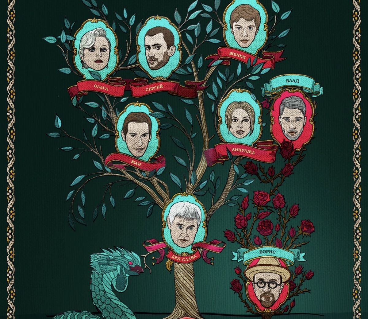 Постер: Кинопоиск 